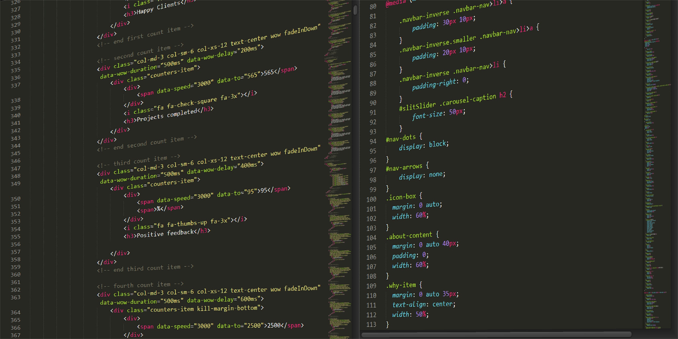 Django Timestamped Model