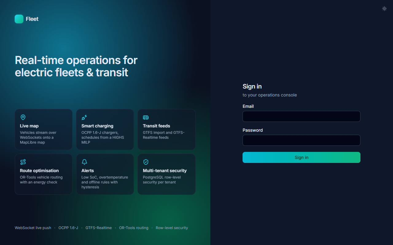 Screenshot of Fleet Console