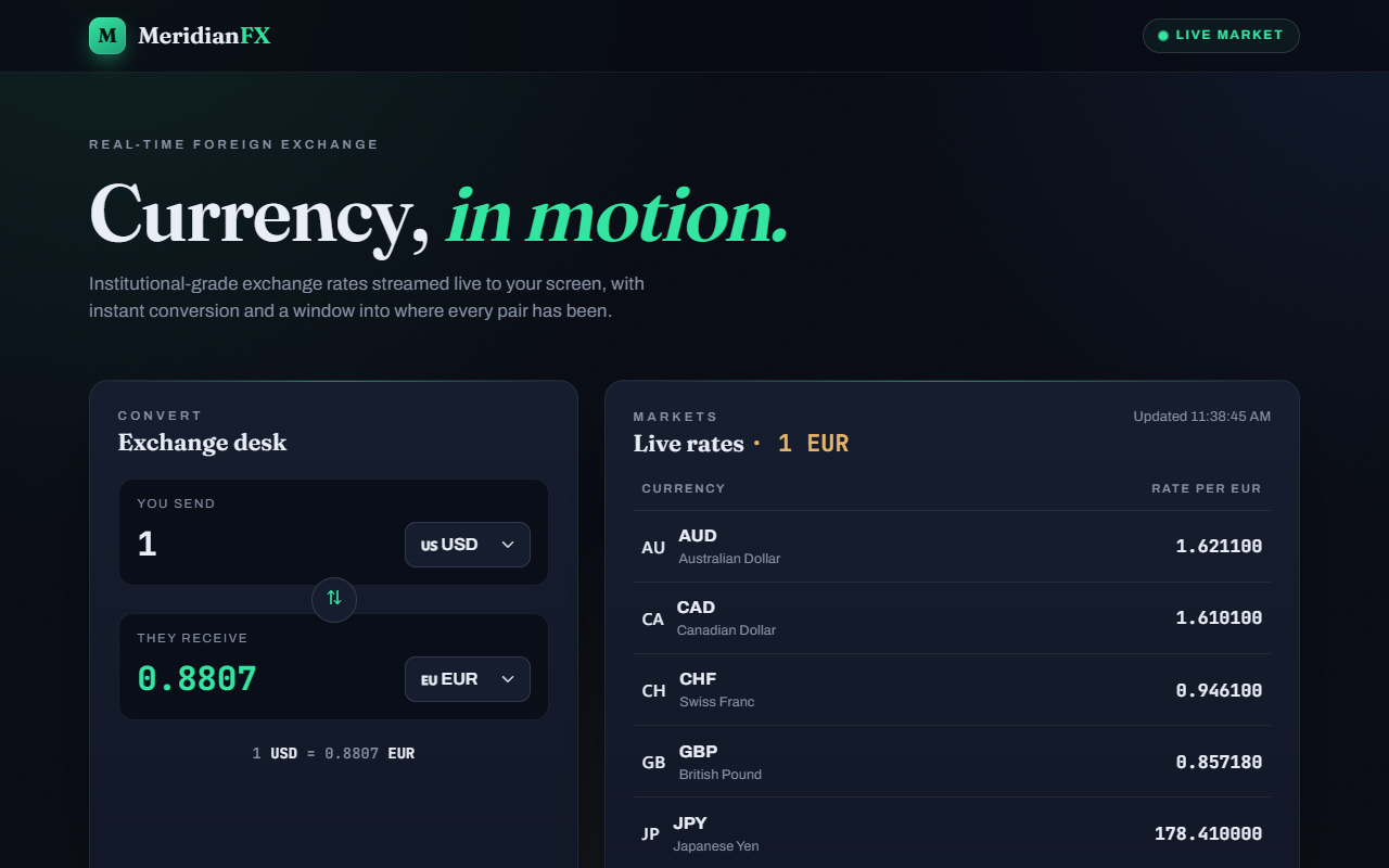 Screenshot of Meridian FX